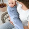 Κουβέρτες περιτύλιξης Easy Swaddle της Comfy Cubs με φερμουάρ