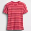 Μπλούζα από πυκνό τζέρσεϊ T-shirt