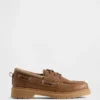 Παιδικά παπούτσια τύπου «boat shoes»