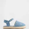 Σανδάλια Espadrille για μικρά παιδιά